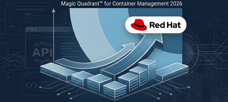 Red Hat OpenShift: una plataforma preparada para la nueva generación de aplicaciones, IA y nube híbrida.