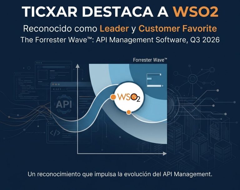 WSO2 destaca en Forrester Wave™ 2026: de la gestión de APIs al crecimiento con IA